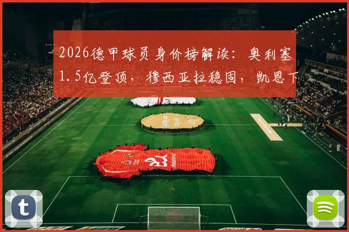 2026德甲球员身价榜解读:奥利塞1.5亿登顶,穆西亚拉稳固,凯恩下跌原因分析